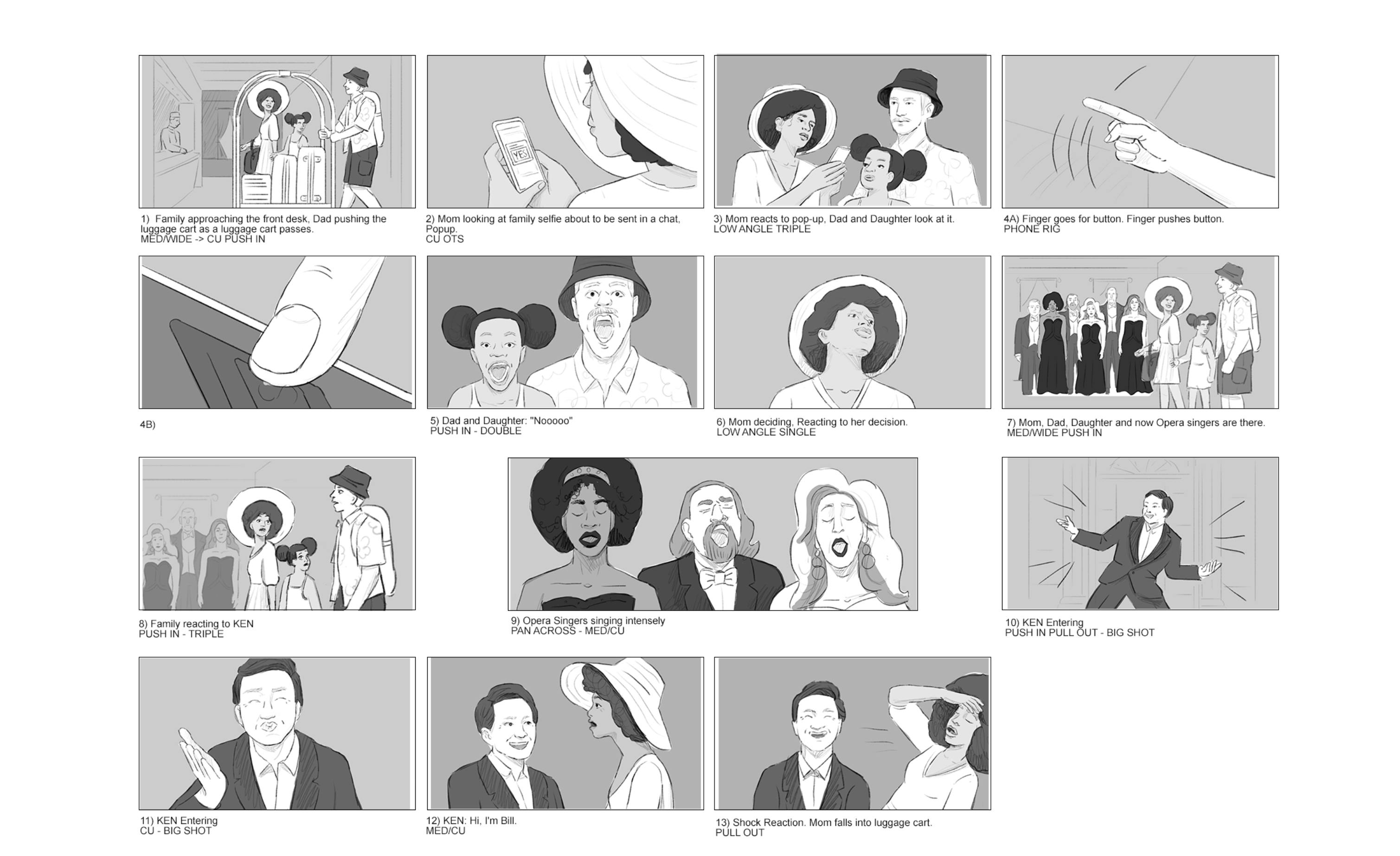 Storyboard planning layout designed for explainer video production company and commercial video production projects