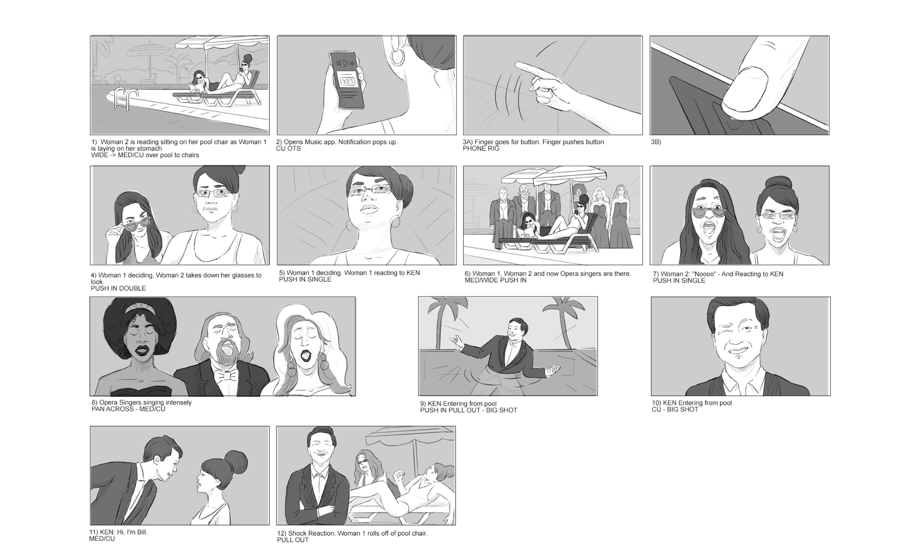 Storyboard sketches created by a motion graphics company for animated marketing videos for business