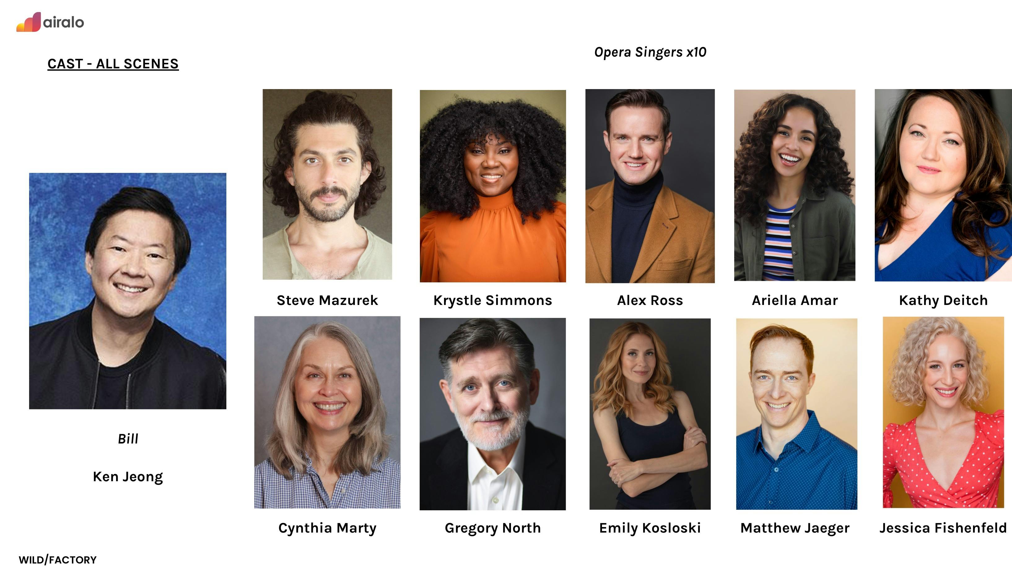 Talent headshot roster sheet featuring diverse actors including Ken Jeong, created by a music video Los Angeles production company for casting in commercial video production